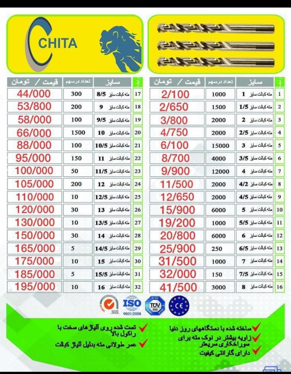 لیست قیمت مته چیتا درحال پخش ۰۲۱۶۶