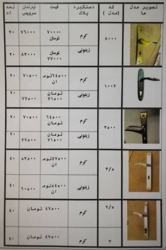 انواع دستگیره️درصدی بابت خرید نقد