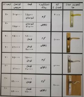انواع دستگیره️درصدی بابت خرید نقد