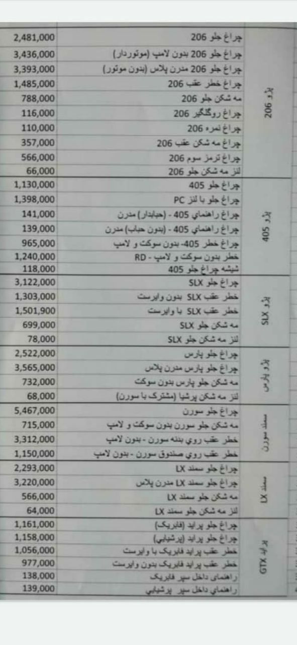 چراغجات مدرنهمکاران گرامی توجه ف