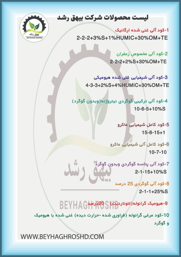شرکت تعاونی تولیدی بیهق رشد با 15 س