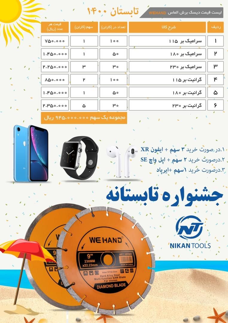 Photo from Mohammadali