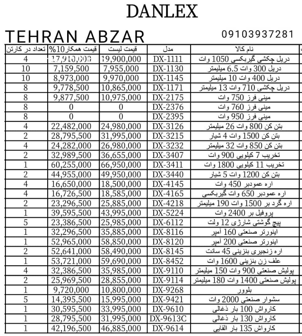آخرین لیست قیمت و موجودی ابزارآلات 