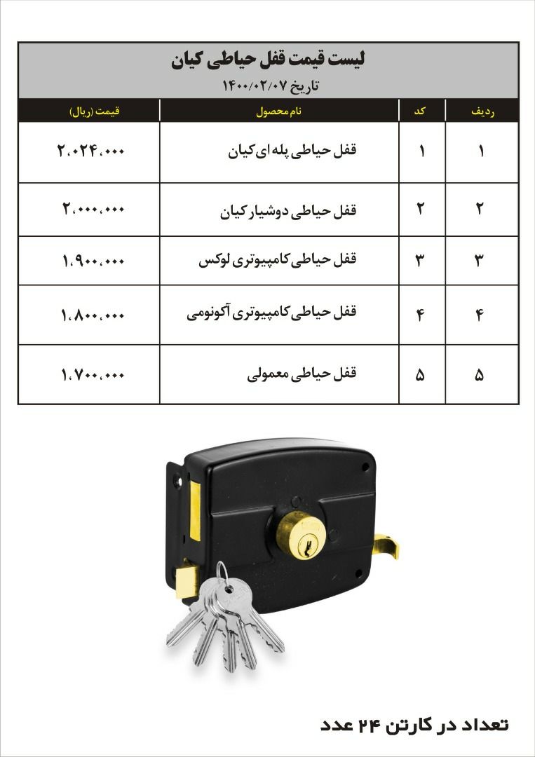 لیست محصولات آلپ و کیانارسال بار 
