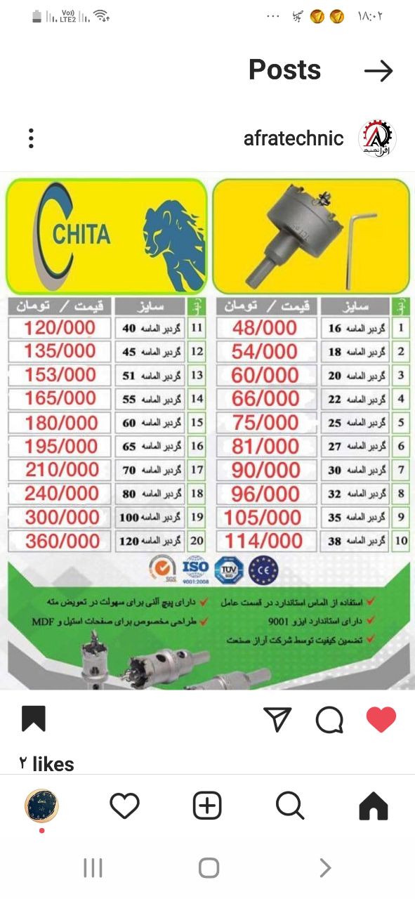 لیست قیمت گردبرهای سرالماس درحال پخ