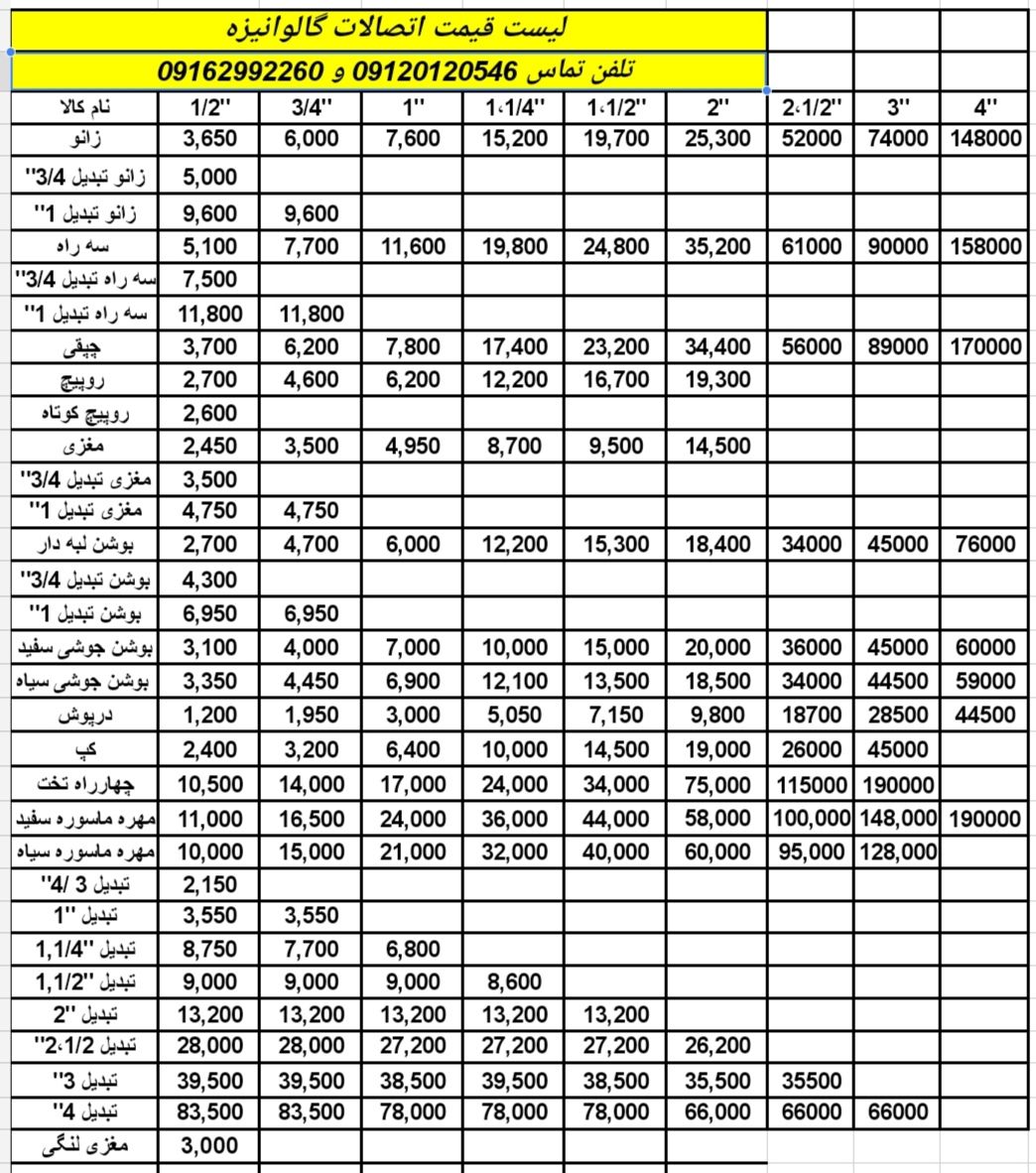 فروش ویژه اتصالات گالوانیزه با بهتر