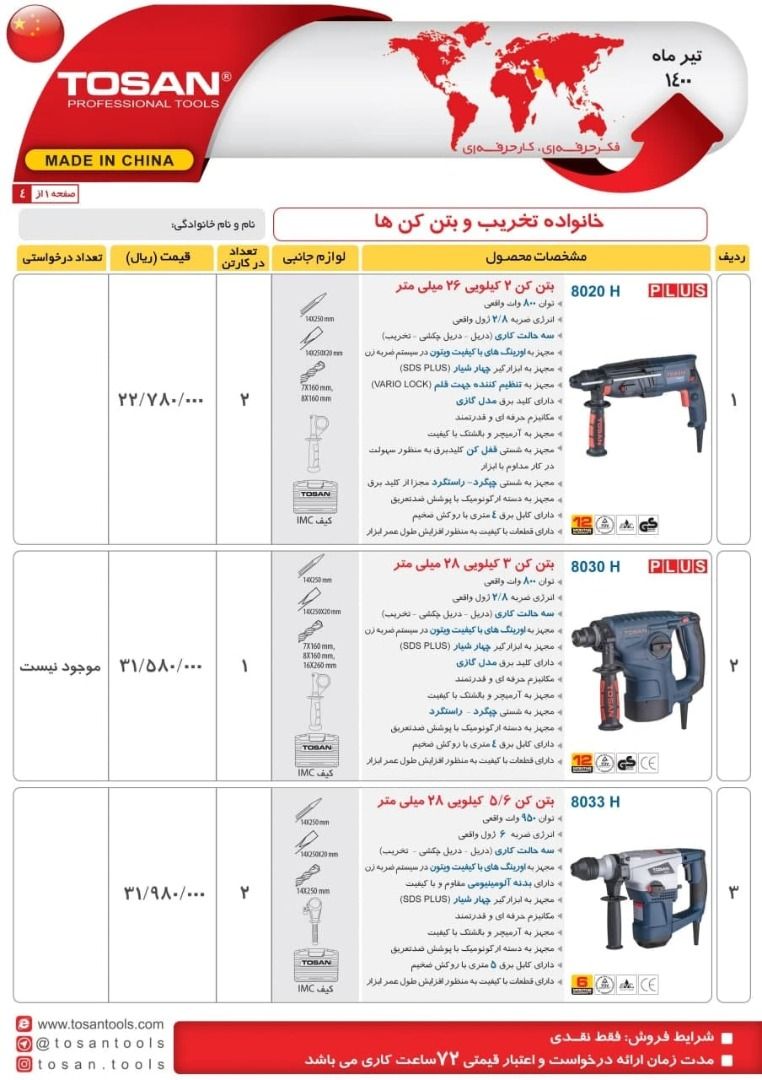 ابزار 118 محصولات برقی #توسن رسید.