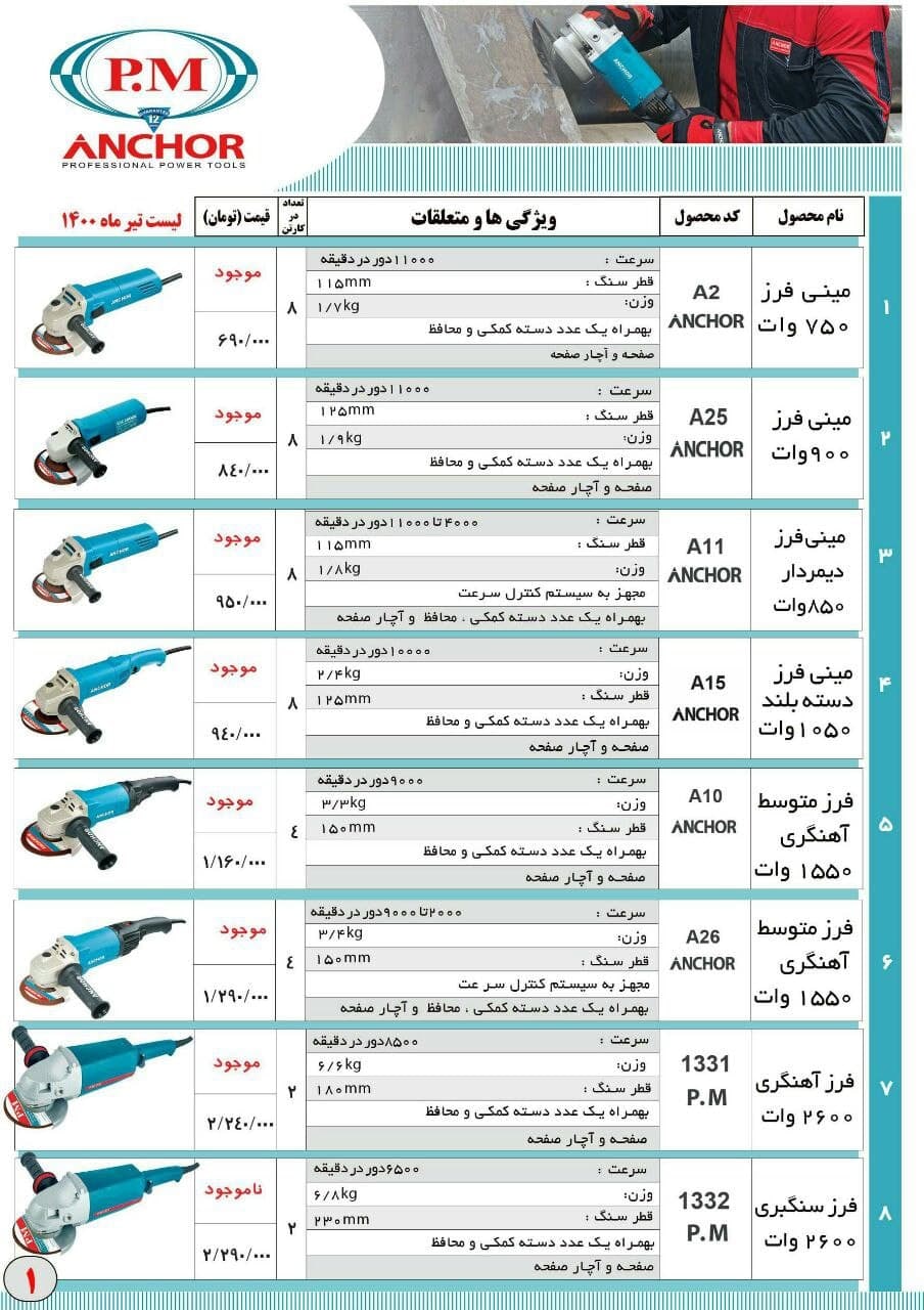 لیست قیمت #فرز های #انکورباگارانتی