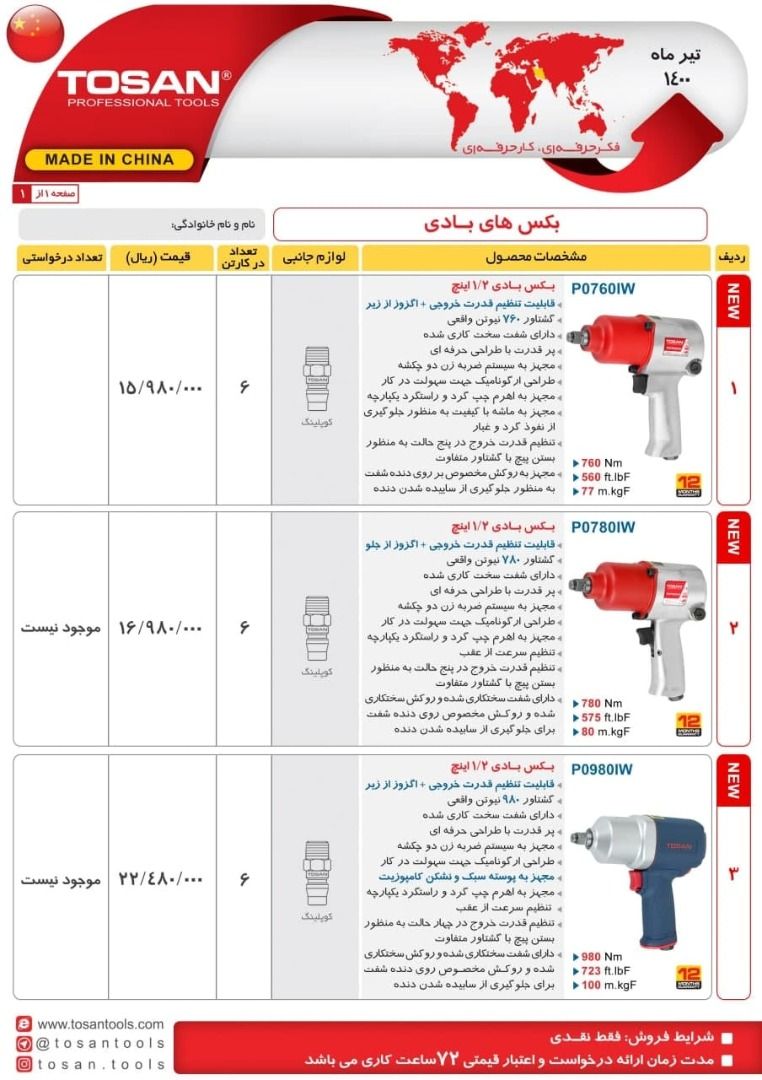  فروشگاه ابزار 118 سرمایه ما اعتم