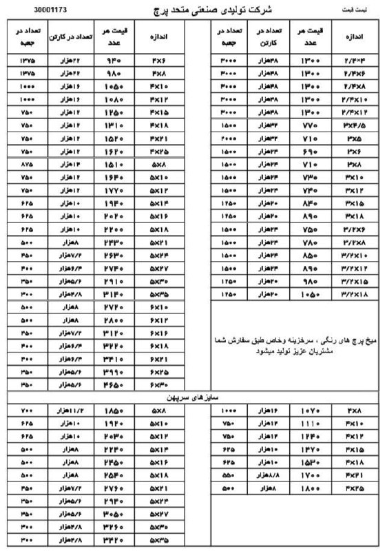  فروشگاه ابزار 118 سرمایه ما اعتم