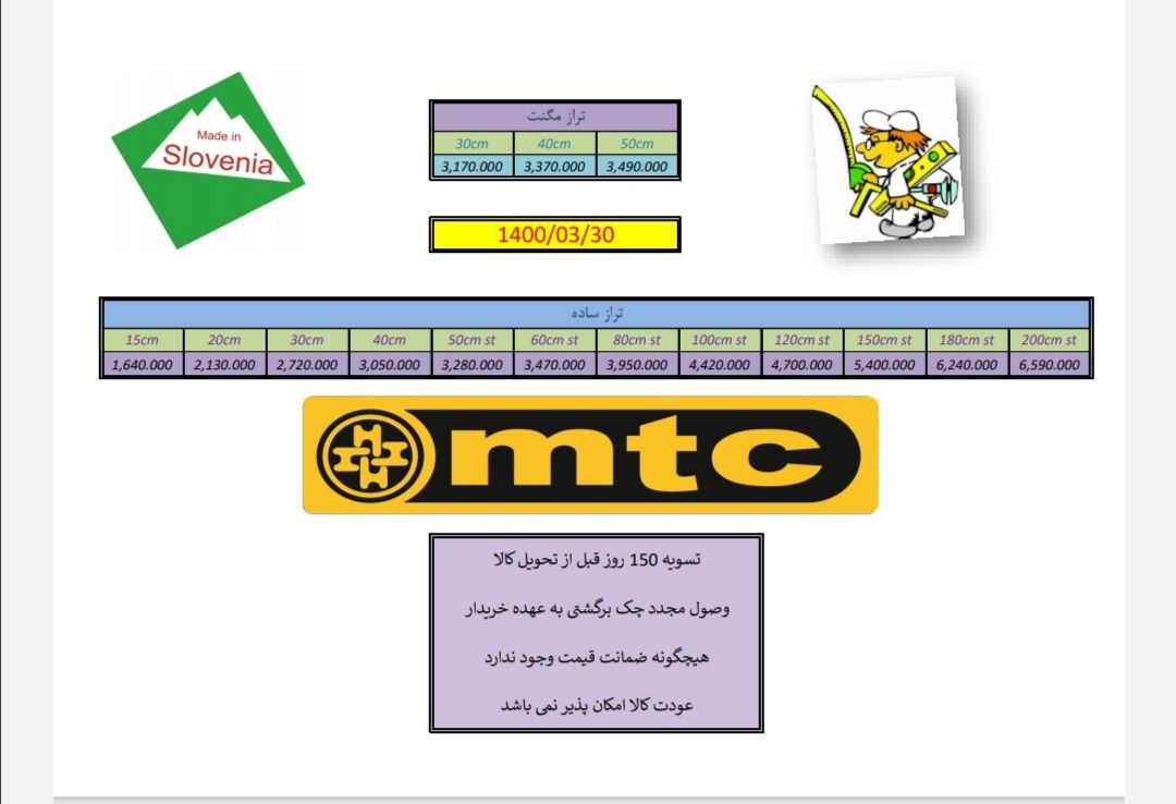  فروشگاه ابزار 118 سرمایه ما اعتم
