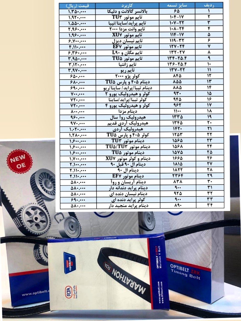 ⁦ تسمه تایم اب