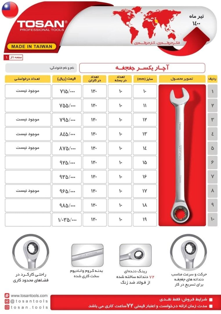  فروشگاه ابزار 118 سرمایه ما اعتم
