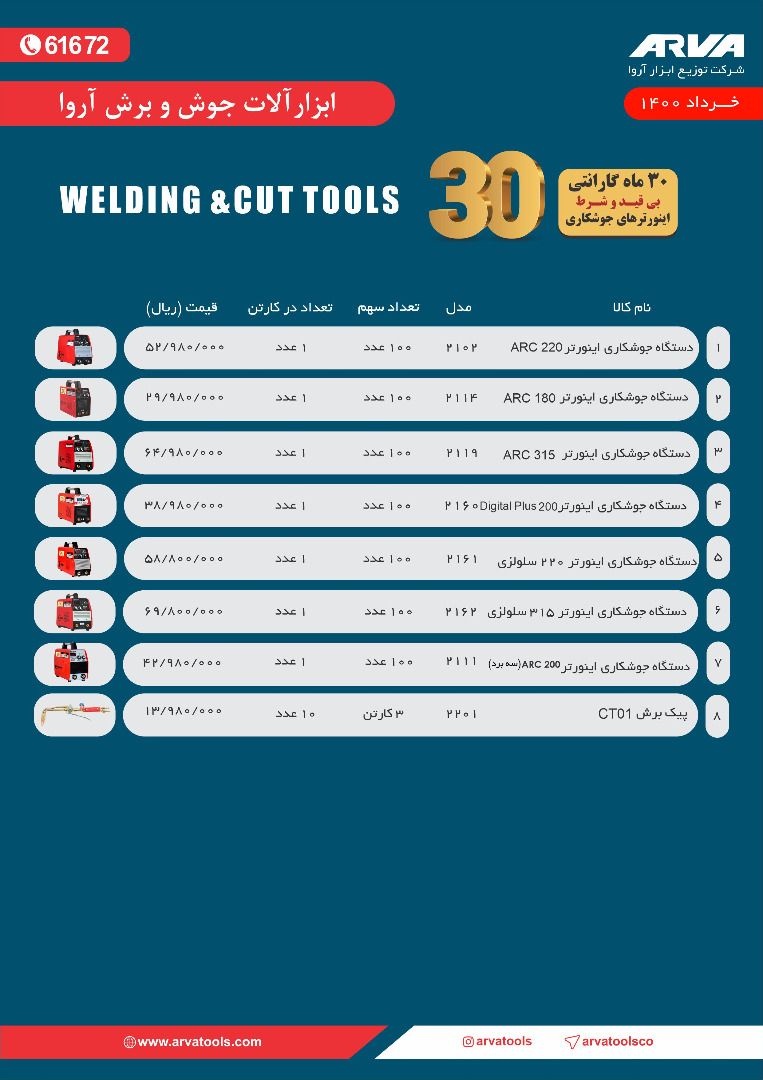  فروشگاه ابزار 118 سرمایه ما اعتم