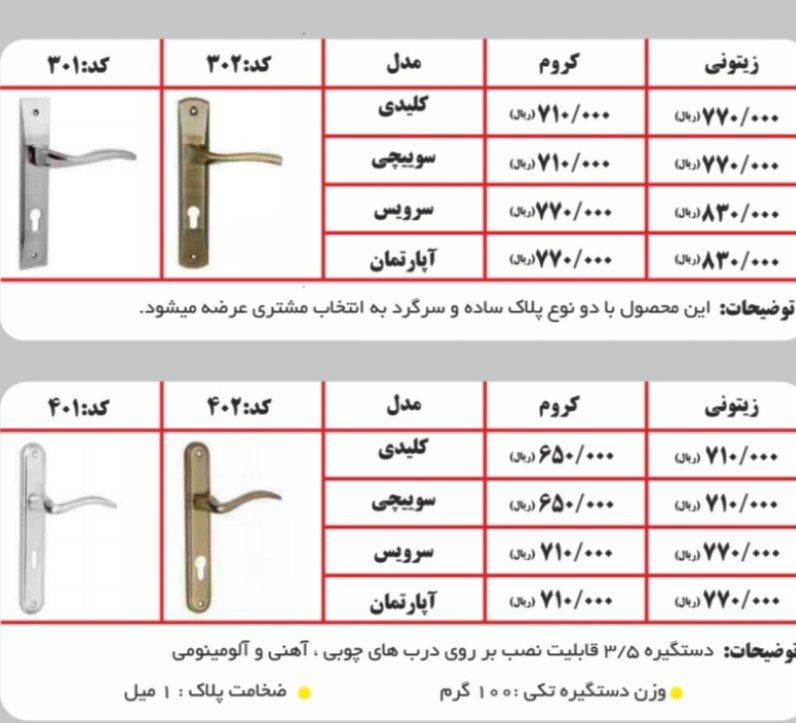 ‌       فروش ویژه دستگیر پلاک دروی