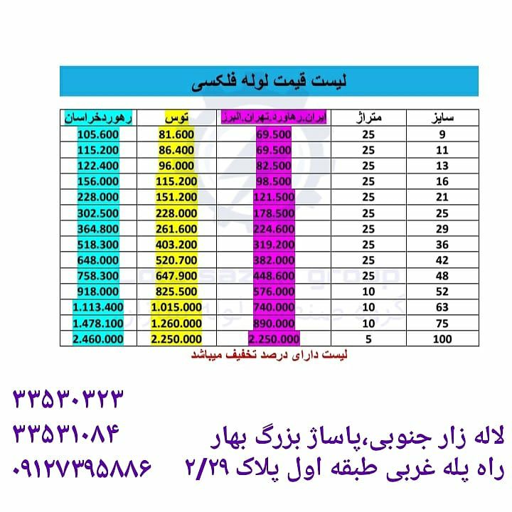 لیست قیمت لوله فلکسی