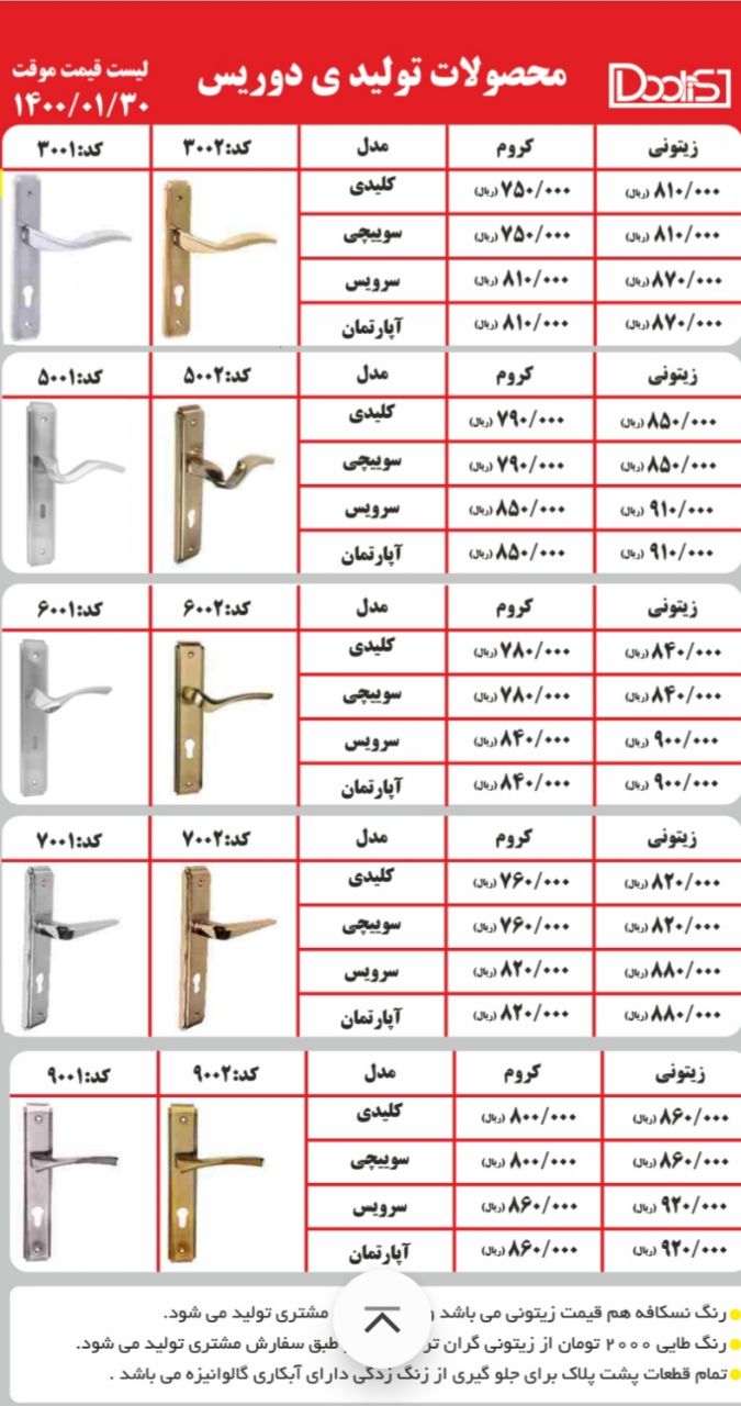 ‌       فروش ویژه دستگیر پلاک دروی