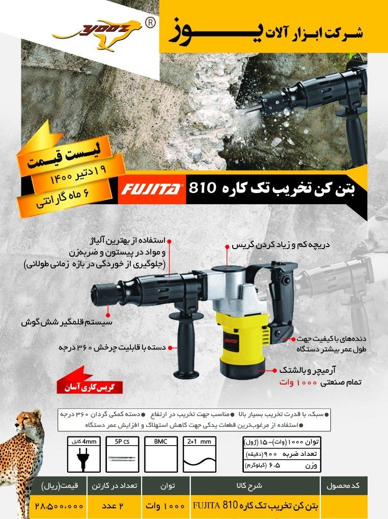  فروشگاه ابزار 118 سرمایه ما اعتم