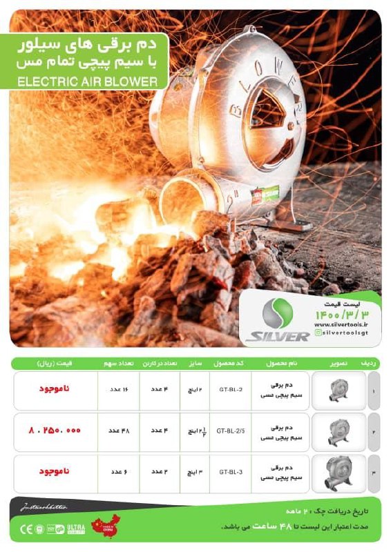  فروشگاه ابزار 118 سرمایه ما اعتم