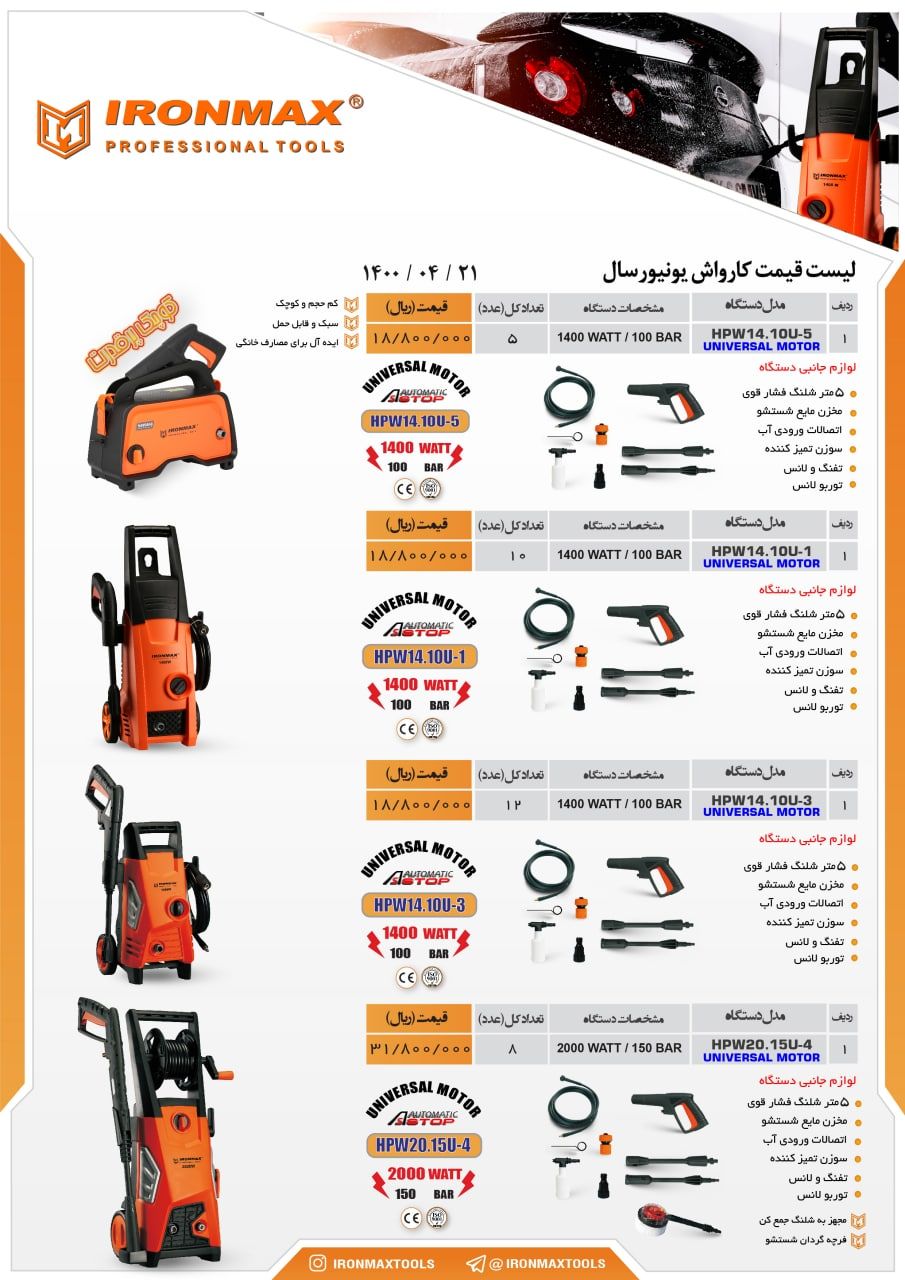  فروشگاه ابزار 118 سرمایه ما اعتم