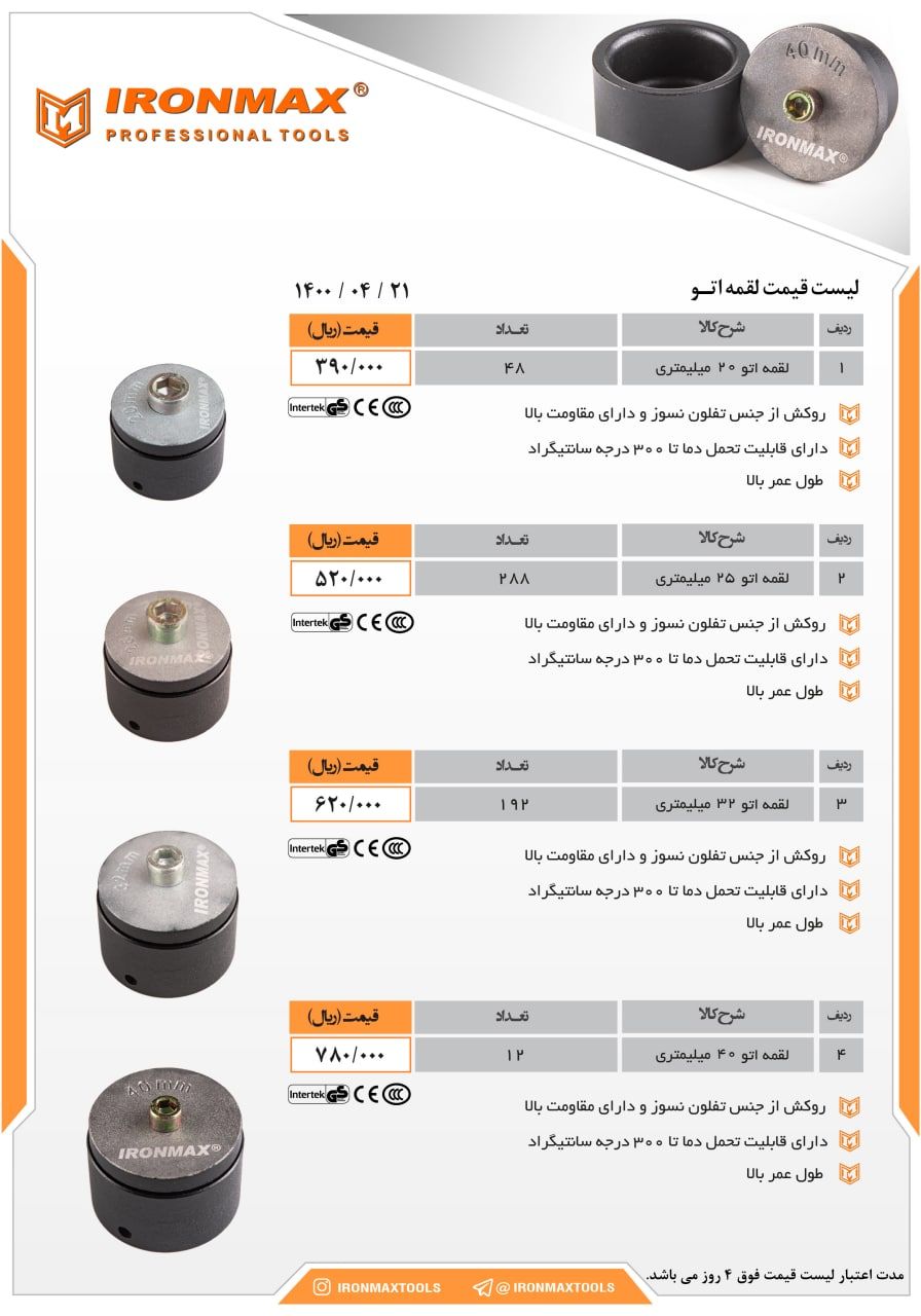  فروشگاه ابزار 118 سرمایه ما اعتم