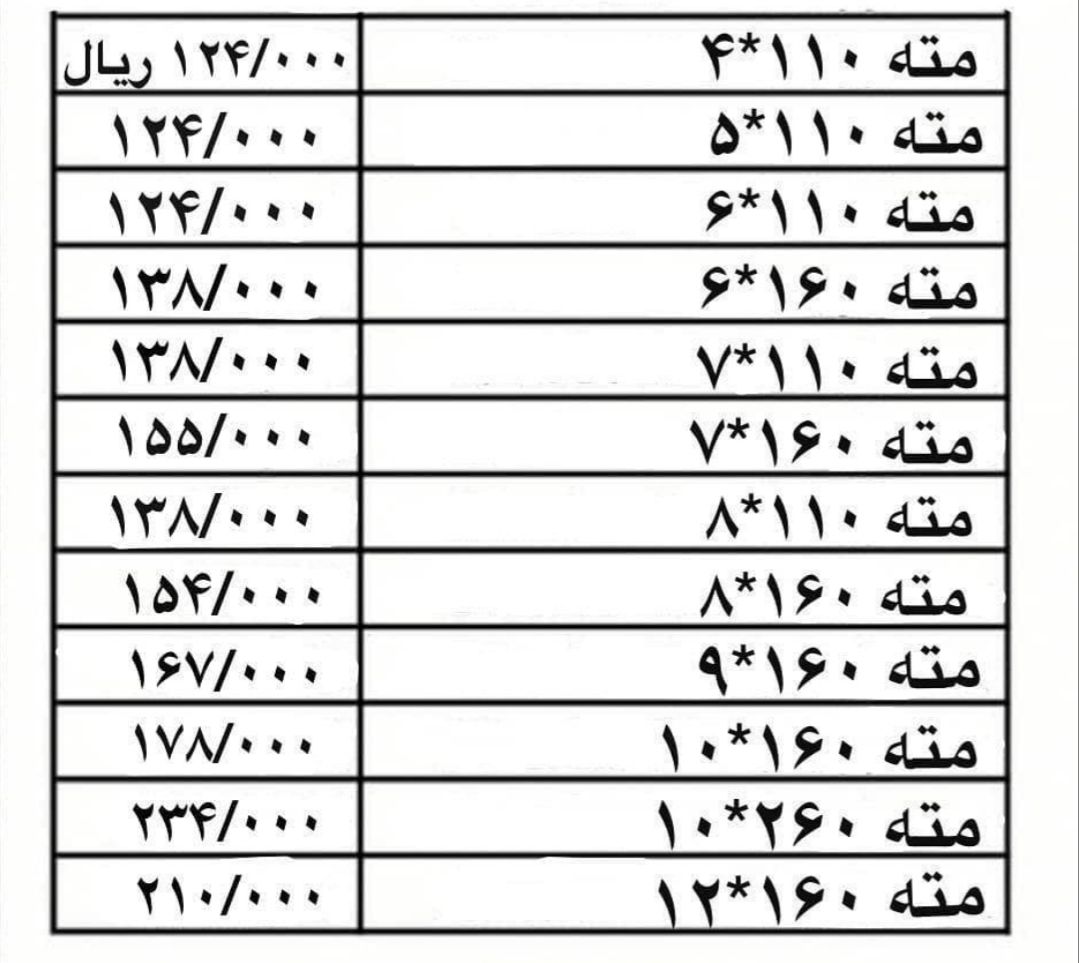 دنیای مته .پخش انواع مته وقلم