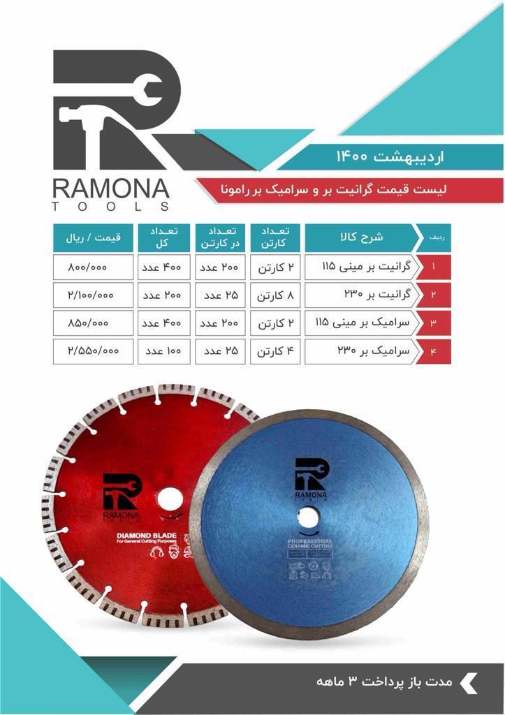  فروشگاه ابزار 118 سرمایه ما اعتم