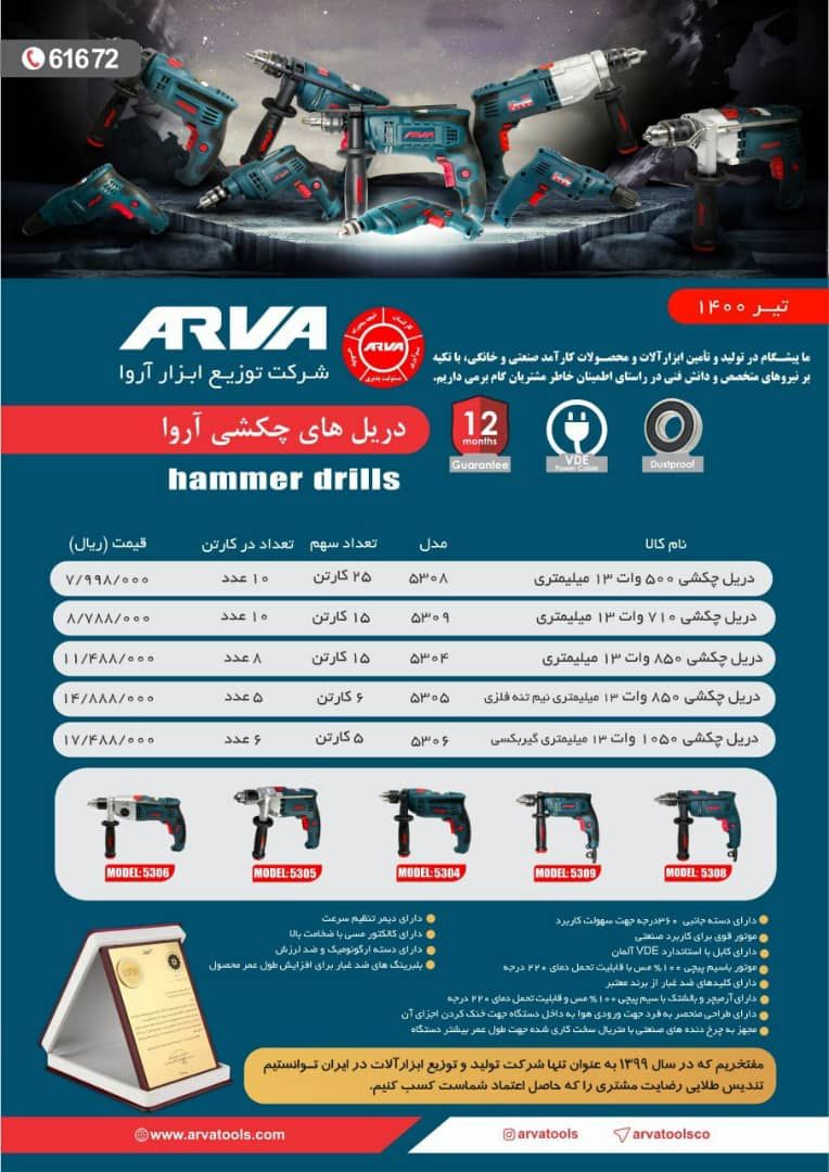  فروشگاه ابزار 118 سرمایه ما اعتم