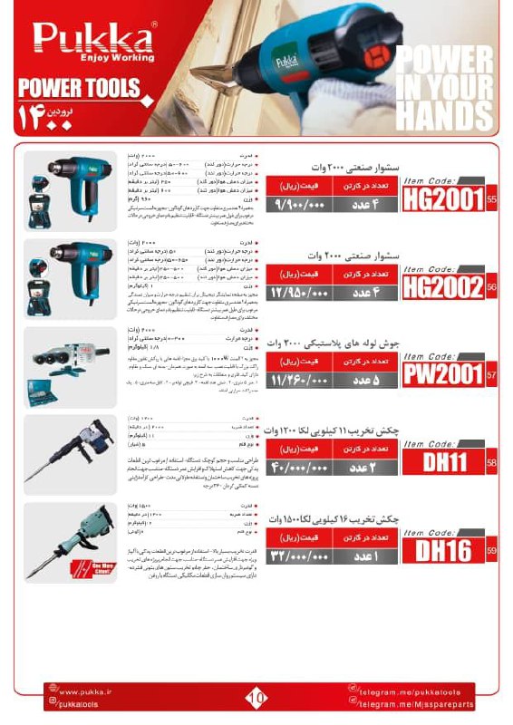  فروشگاه ابزار 118 سرمایه ما اعتم
