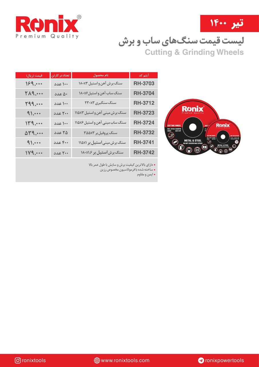  فروشگاه ابزار 118 سرمایه ما اعتم