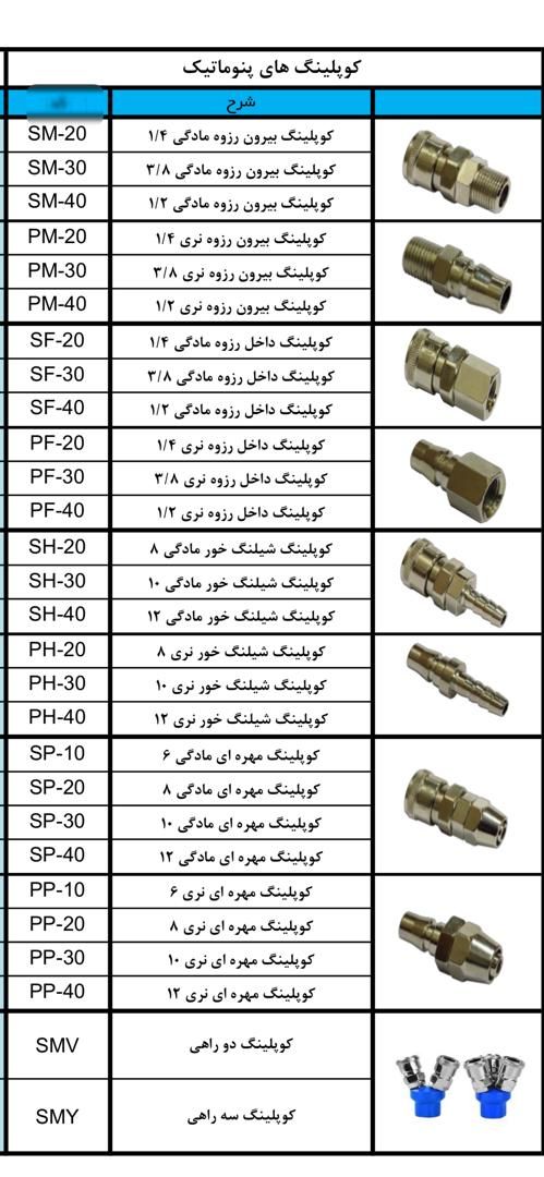 فروش کلیه کوپلینگ های باد