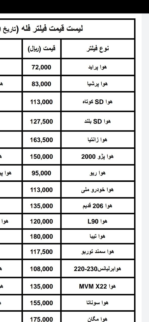 تولید وپخش فیلتر هوای خودروتهران .