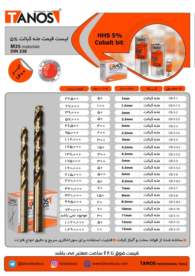  فروشگاه ابزار 118 سرمایه ما اعتم
