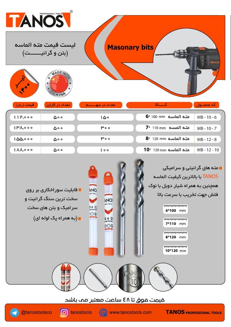  فروشگاه ابزار 118 سرمایه ما اعتم