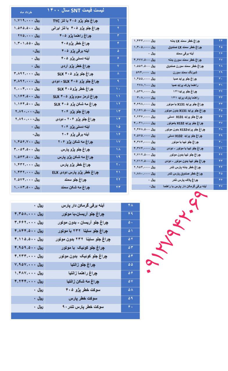 چراغجات sntهمکاران گرامی توجه فر