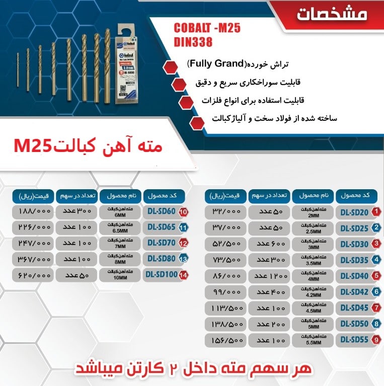 لیست قیمت مته آهن کبالت M25تحویل 