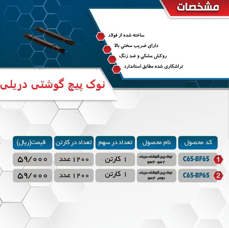 لیست قیمت نوک پیچ گوشتی دریلیتحوی