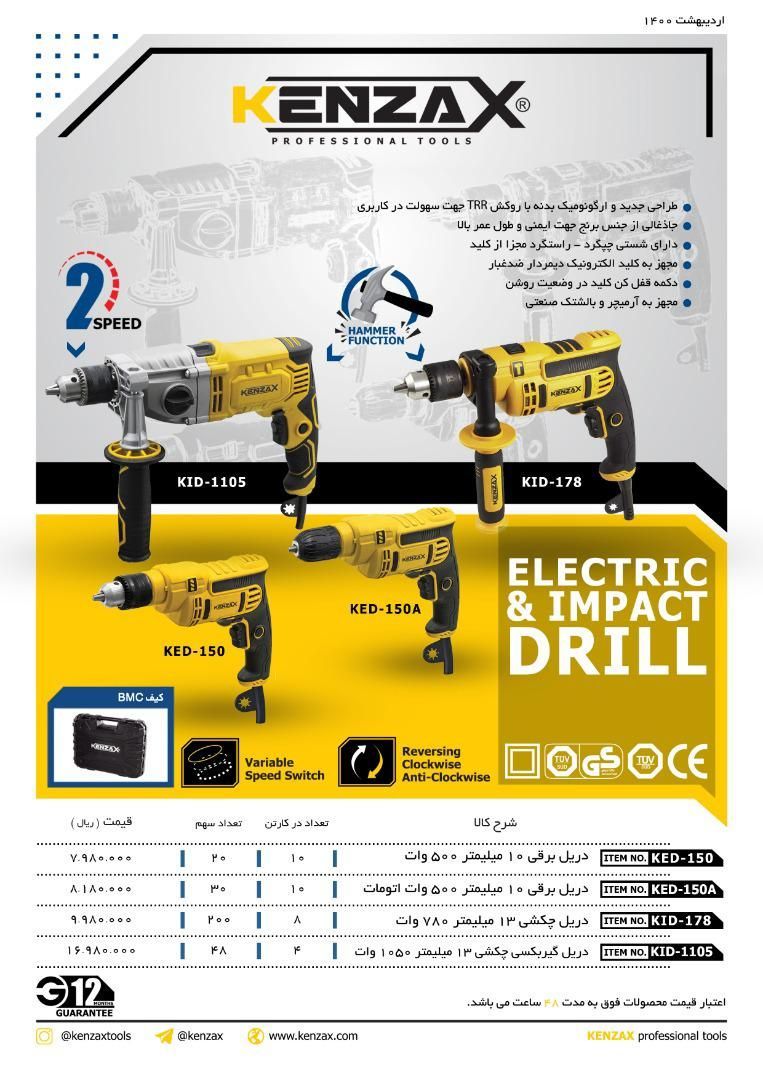  فروشگاه ابزار 118 سرمایه ما اعتم