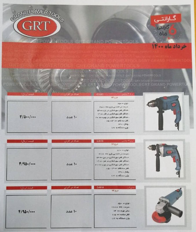  فروشگاه ابزار 118 سرمایه ما اعتم