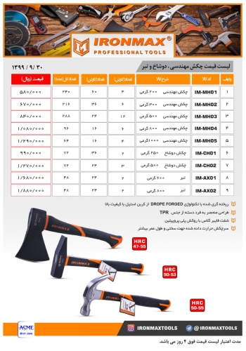 چکش دسته فایبر
