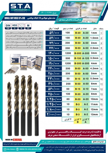 مته های مخصوص استیل