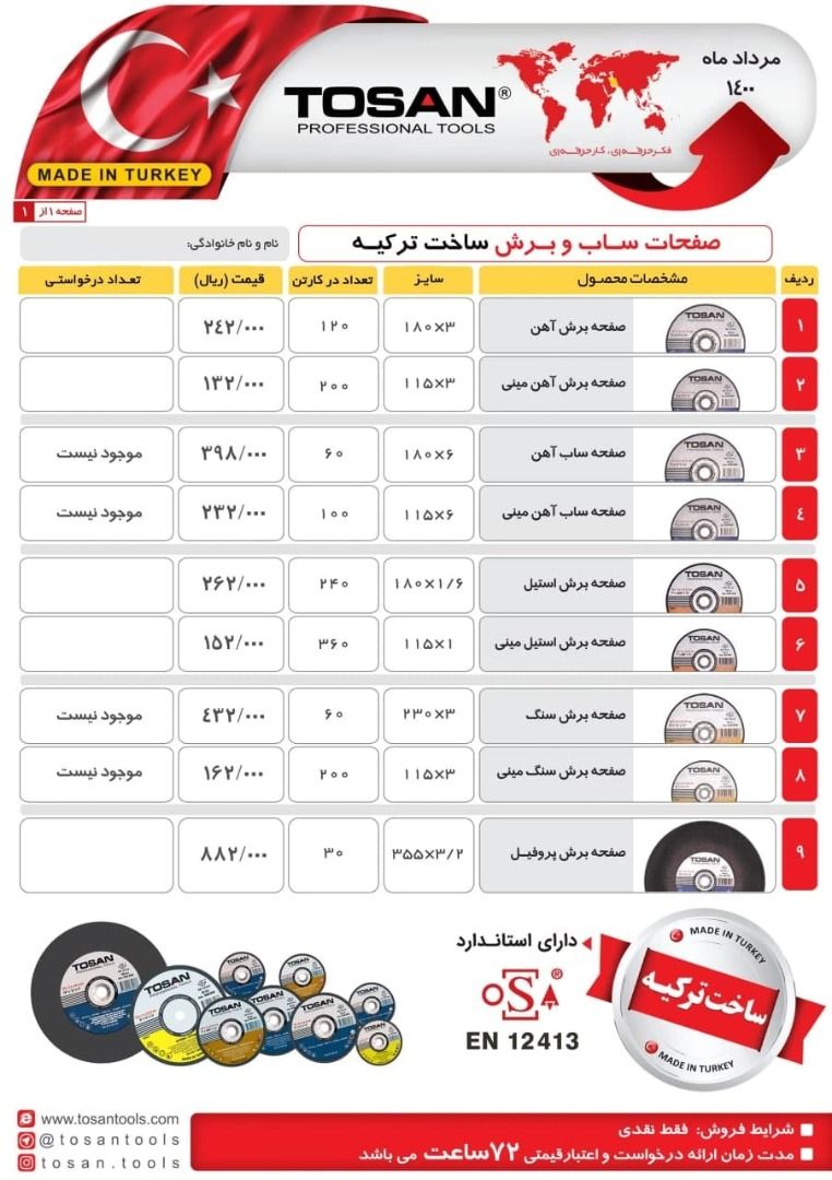  فروشگاه ابزار 118 سرمایه ما اعتم