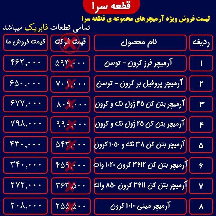 لیست فروش ویژه ی آرمیچر های کرون14