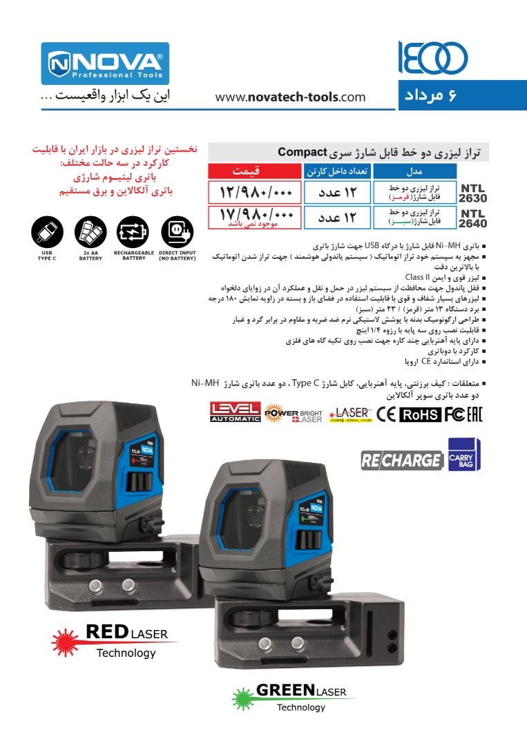  فروشگاه ابزار 118 سرمایه ما اعتم
