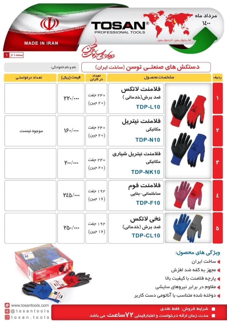  فروشگاه ابزار 118 سرمایه ما اعتم