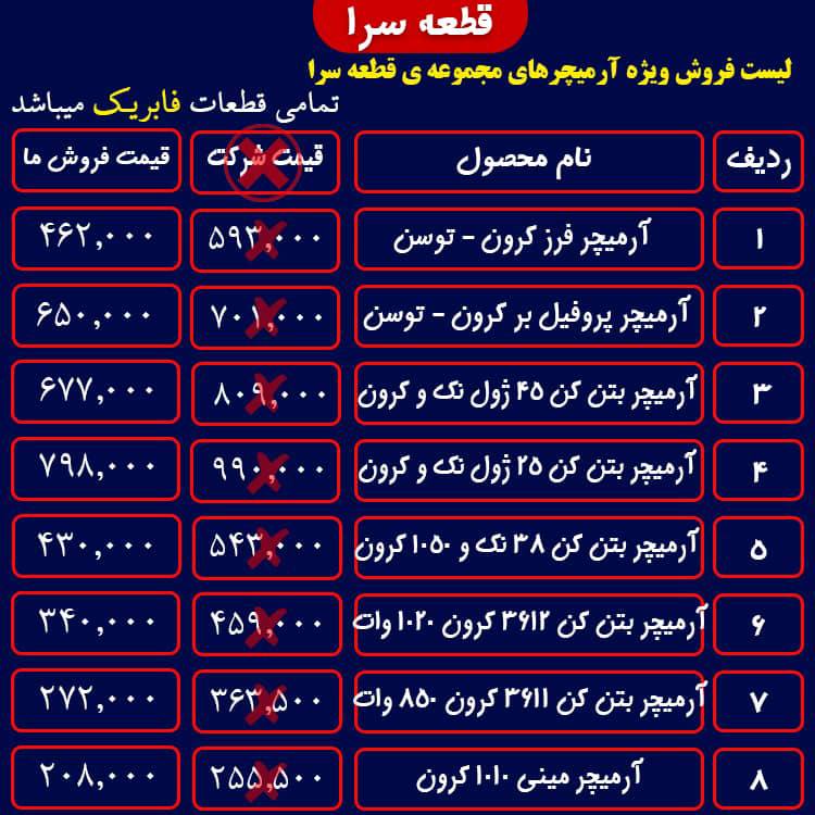 لیست فروش ویژه ی آرمیچر های کرون14