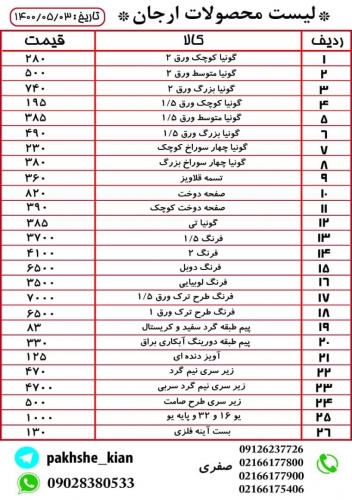 ليست قيمت گونيا