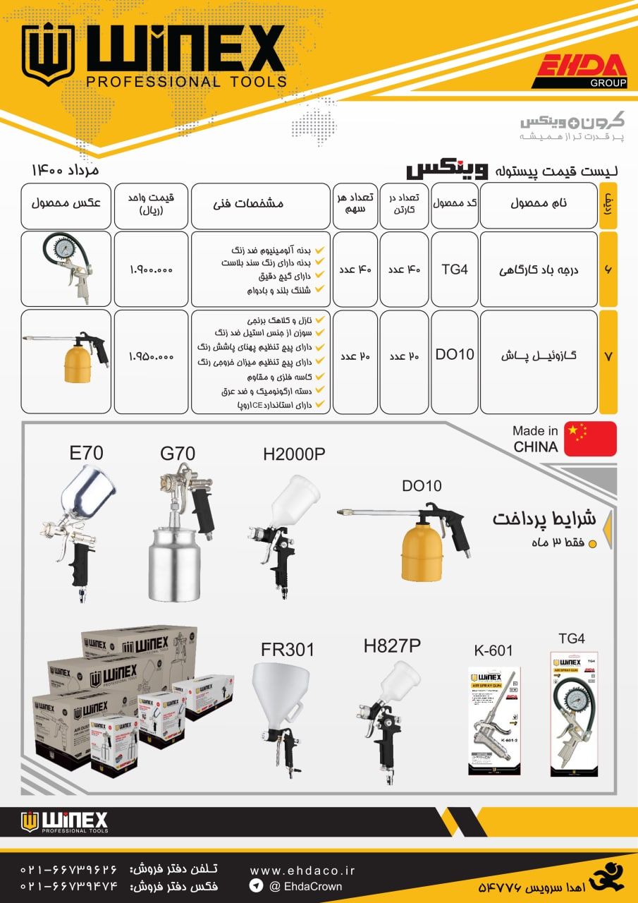  فروشگاه ابزار 118 سرمایه ما اعتم