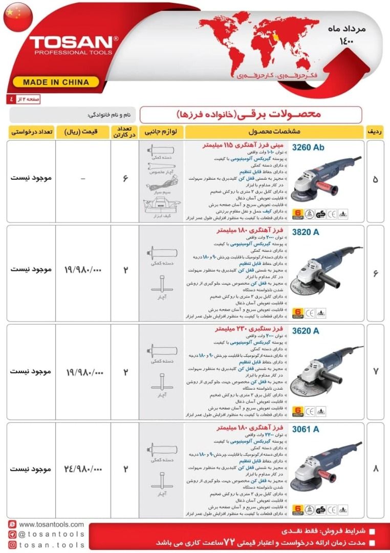  فروشگاه ابزار 118 سرمایه ما اعتم