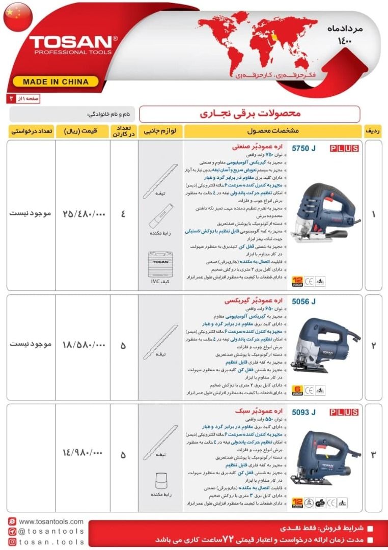  فروشگاه ابزار 118 سرمایه ما اعتم